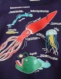 Glowing Undersea World Sweatshirt - Mini Taylor